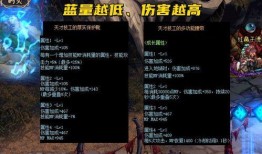 晶核最新版本爆料狂战,晶核最新版本爆料，狂战英雄再掀风云