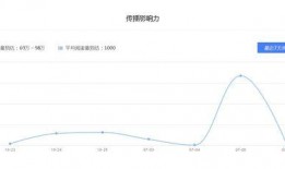 娱乐圈爆料的百家号,揭秘明星背后的真实故事