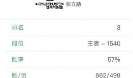 杭州打野爆料最新消息,最新电竞动态揭秘