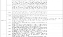 宁师中学爆料案件最新,揭开校园安全背后的真相