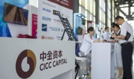 中金公司爆料新闻最新,揭秘行业动态与市场趋势