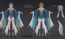 奈布新皮肤建模最新爆料,神秘元素引发热议！