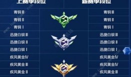 qq飞车s16今日爆料,全新赛道与角色等你来挑战！