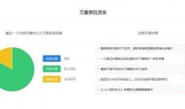 娱乐圈爆料的百家号,揭秘明星背后的真实故事