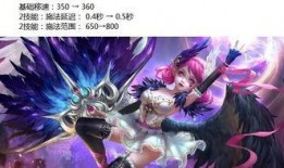 王者官方最新爆料5月份,神秘英雄登场，全新玩法等你探索！