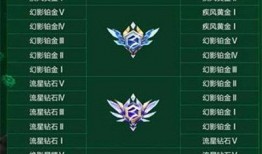 qq飞车s16今日爆料,全新赛道与角色等你来挑战！