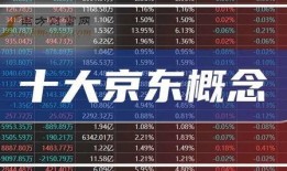 股市八卦每日爆料最新消息,八卦爆料揭示最新市场动向