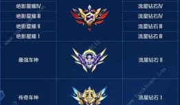 qq飞车s16今日爆料,全新赛道与角色等你来挑战！